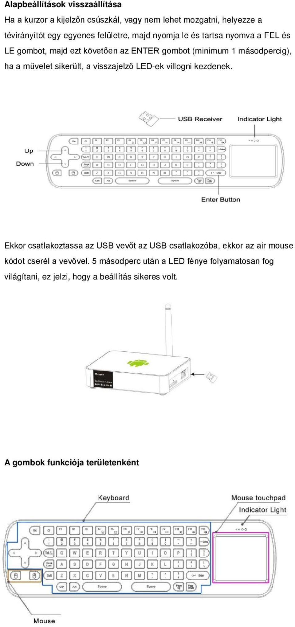 sikerült, a visszajelző LED-ek villogni kezdenek.