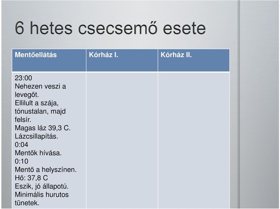 Ellilult a szája, tónustalan, majd felsír. Magas láz 39,3 C.