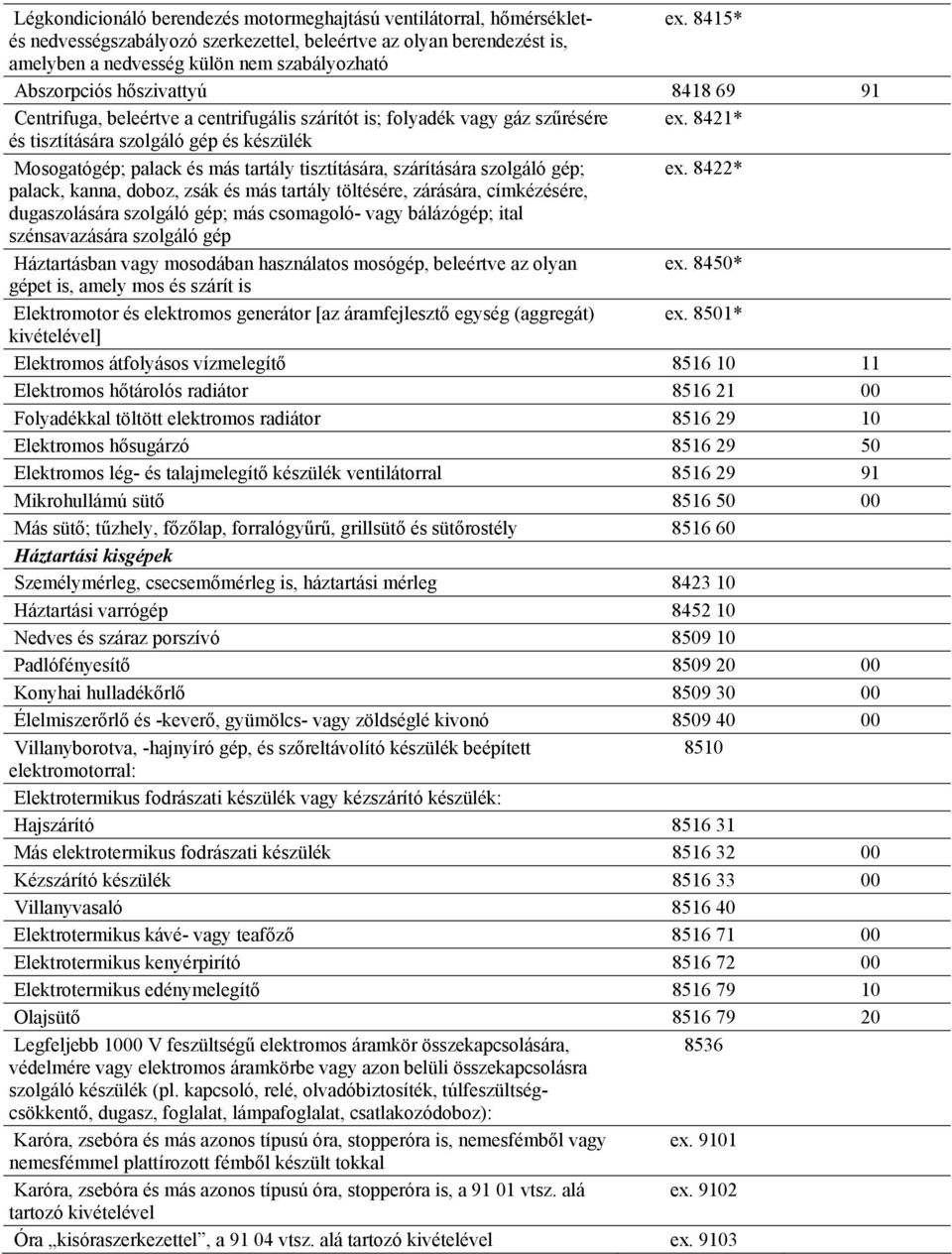 szárítót is; folyadék vagy gáz szűrésére ex. 8421* és tisztítására szolgáló gép és készülék Mosogatógép; palack és más tartály tisztítására, szárítására szolgáló gép; ex.