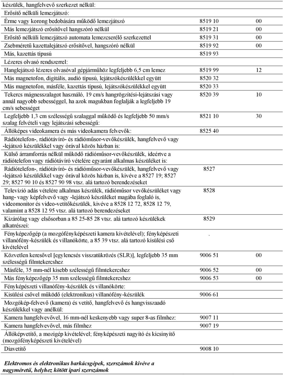 lézeres olvasóval gépjárműhöz legfeljebb 6,5 cm lemez 8519 99 12 Más magnetofon, digitális, audió típusú, lejátszókészülékkel együtt 8520 32 Más magnetofon, másféle, kazettás típusú,