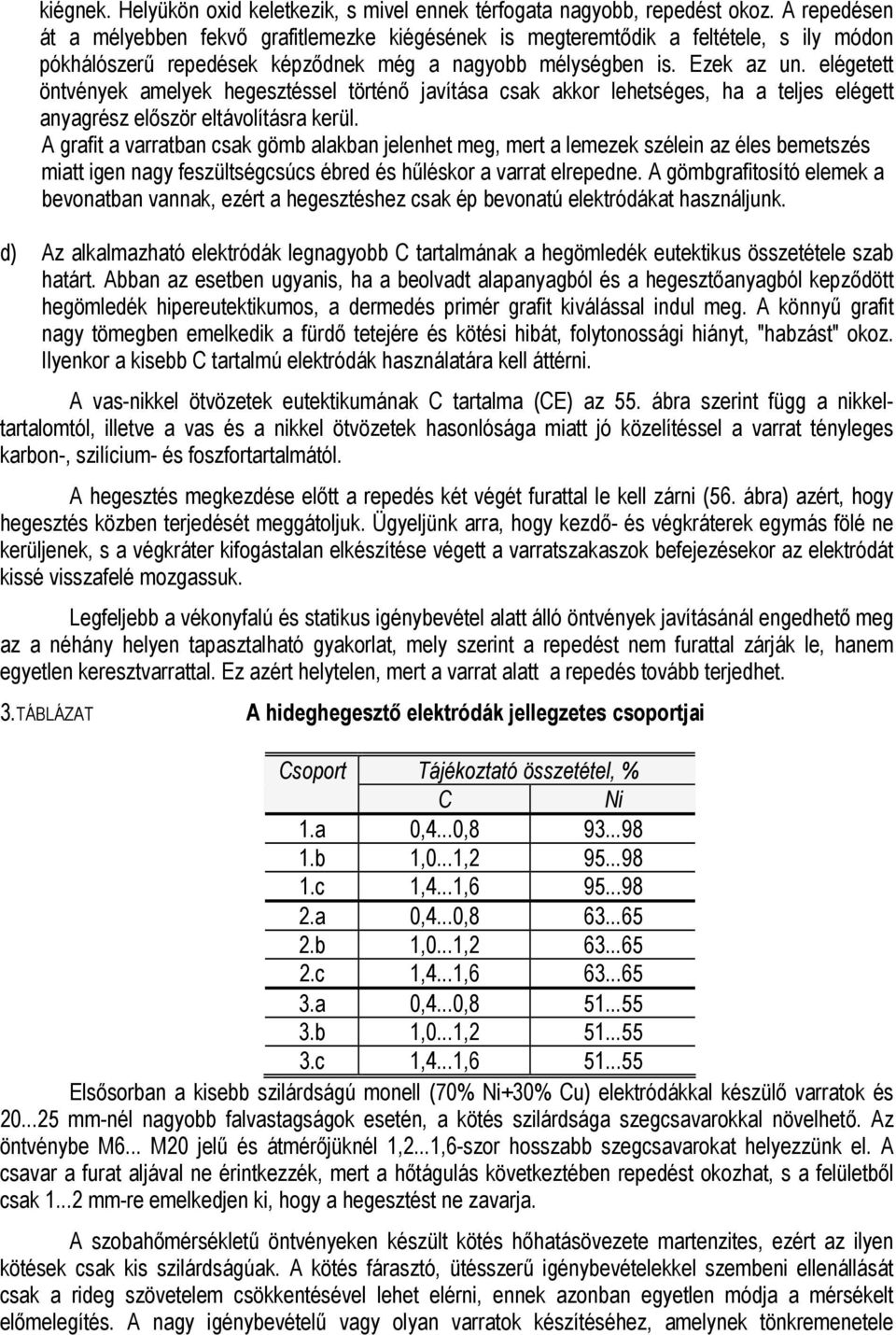 elégetett öntvények amelyek hegesztéssel történő javítása csak akkor lehetséges, ha a teljes elégett anyagrész először eltávolításra kerül.