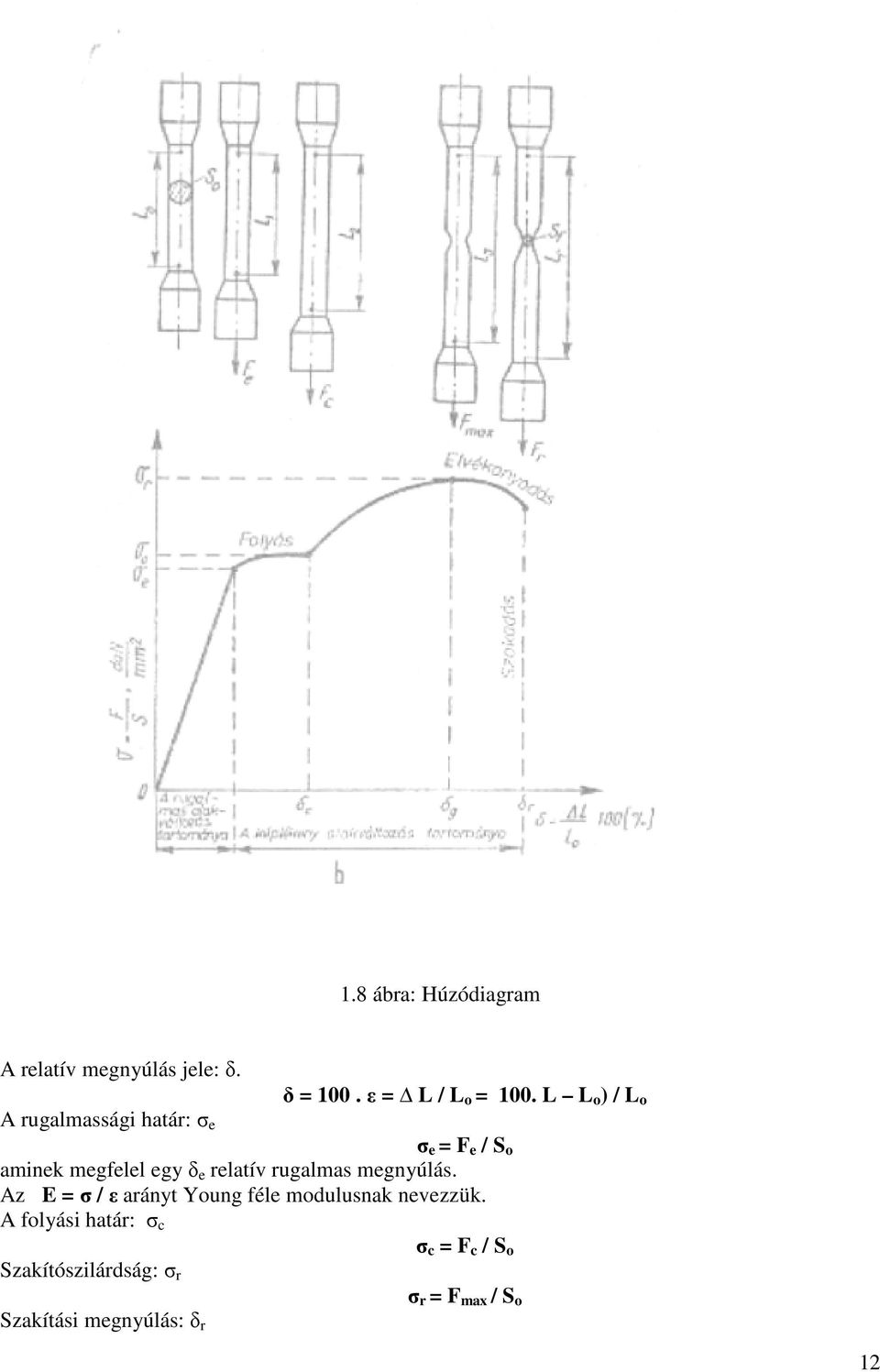 relatív rugalmas megnyúlás. Az E = σ / ε arányt Young féle modulusnak nevezzük.