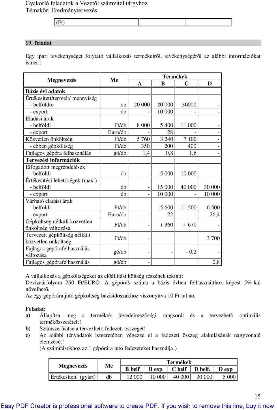 belföldre db 0 000 0 000 0000 - - export db - 0 000 - - Eladási árak - belföldi Ft/db 8 000 5 00 000 - - export Euro/db - 8 - - Közvetlen önköltség Ft/db 5 760 0 7 00 - - ebben gépköltség Ft/db 50 00