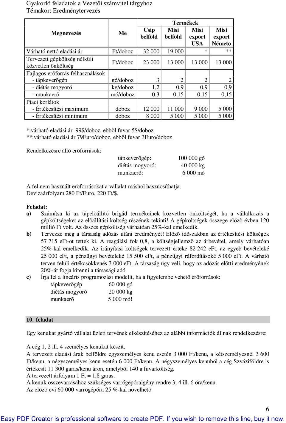 000 - Értékesítési minimum doboz 8 000 5 000 5 000 5 000 *:várható eladási ár 99$/doboz, ebbõl fuvar 5$/doboz **:várható eladási ár 79Euro/doboz, ebbõl fuvar Euro/doboz Rendelkezésre álló