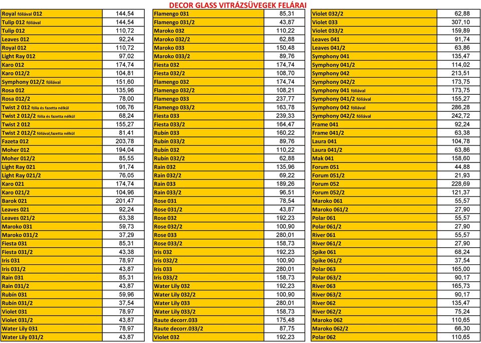 174,74 Fiesta 032 174,74 Symphony 041/2 114,02 Karo 012/2 104,81 Fiesta 032/2 108,70 Symphony 042 213,51 Symphony 012/2 fóliával 151,60 Flamengo 032 174,74 Symphony 042/2 173,75 Rosa 012 135,96