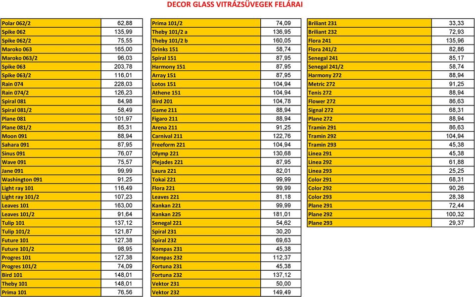 87,95 Harmony 272 88,94 Rain 074 228,03 Lotos 151 104,94 Metric 272 91,25 Rain 074/2 126,23 Athene 151 104,94 Tenis 272 88,94 Spiral 081 84,98 Bird 201 104,78 Flower 272 86,63 Spiral 081/2 58,49 Game