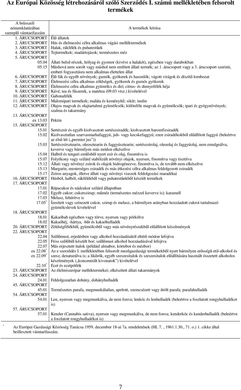 04 Állati belsı részek, hólyag és gyomor (kivéve a halakét), egészben vagy darabokban 05.15 Máshová nem sorolt vagy máshol nem említett állati termék; az 1. árucsoport vagy a 3.