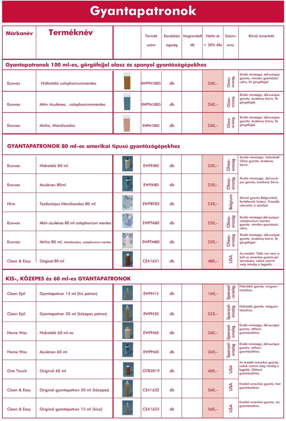 GYANTAPATRONOK 80 ml-es amerikai típusú gyantázógépekhez Ecowax Hidratáló 80 ml EWPH80 db 230, Ecowax Azulénes 80ml EWPA80 db 230, Kiváló minôségû, hidrolizált Olasz gyanta, érzékeny bôrre.