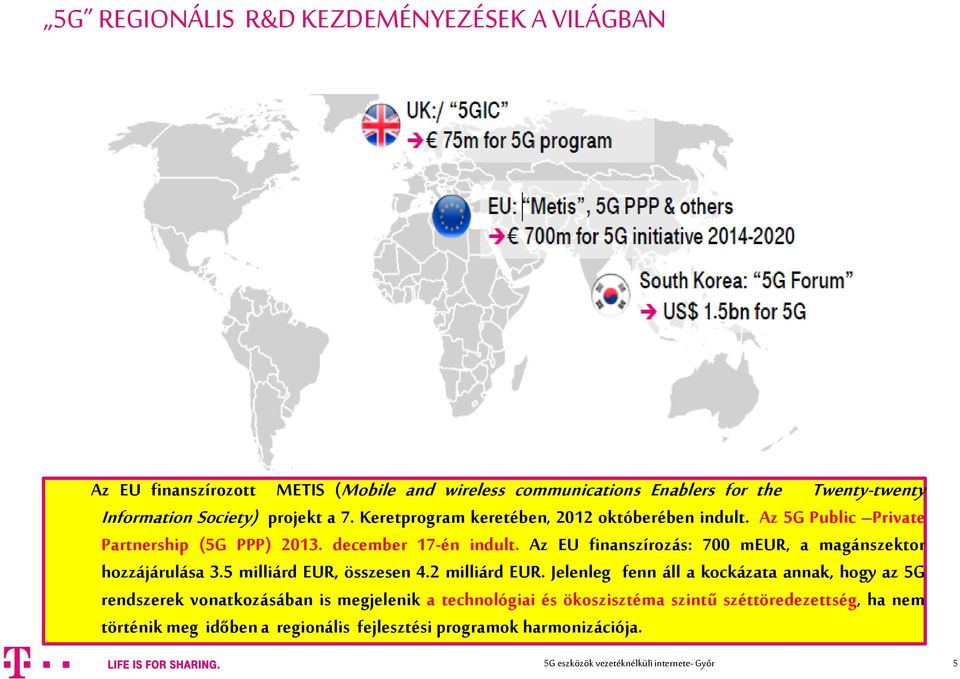 Az EU finanszírozás: 700 meur, a magánszektor hozzájárulása 3.5 milliárd EUR, összesen 4.2 milliárd EUR.