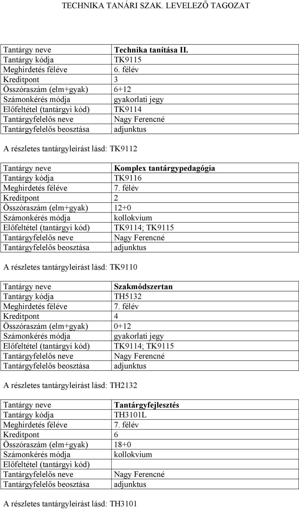 lásd: TK9112 Komplex tantárgypedagógia TK9116 TK9114; TK9115 Tantárgyfelelős neve Nagy Ferencné A részletes