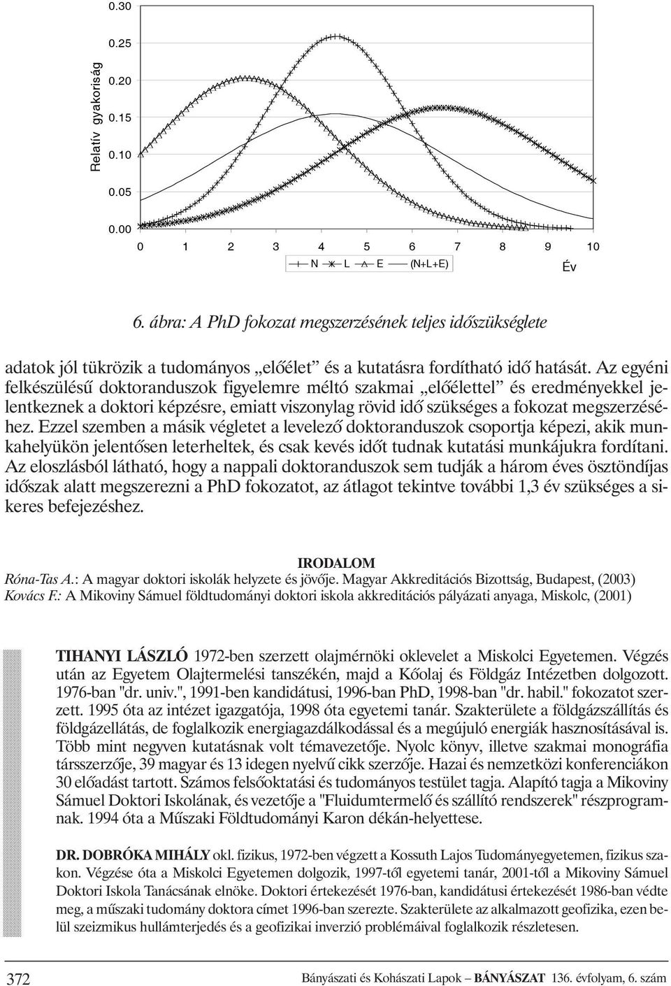 Az egyéni felkészülésû doktoranduszok figyelemre méltó szakmai elõélettel és eredményekkel jelentkeznek a doktori képzésre, emiatt viszonylag rövid idõ szükséges a fokozat megszerzéséhez.