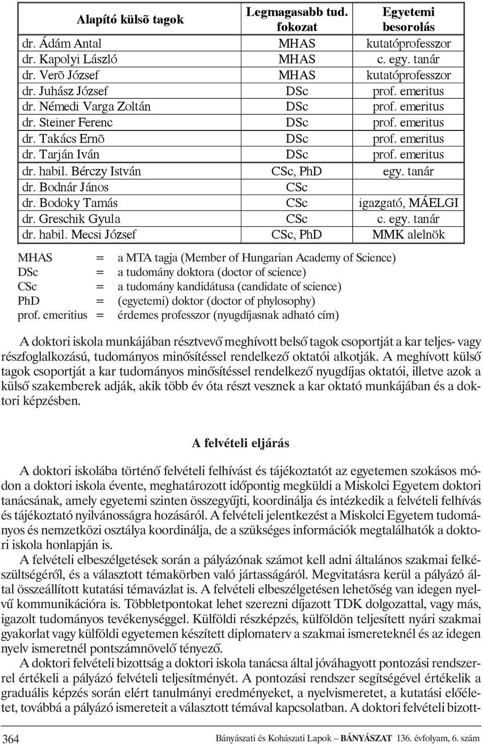 Bérczy István CSc, PhD egy. tanár dr. Bodnár János CSc dr. Bodoky Tamás CSc igazgató, MÁELGI dr. Greschik Gyula CSc c. egy. tanár dr. habil.