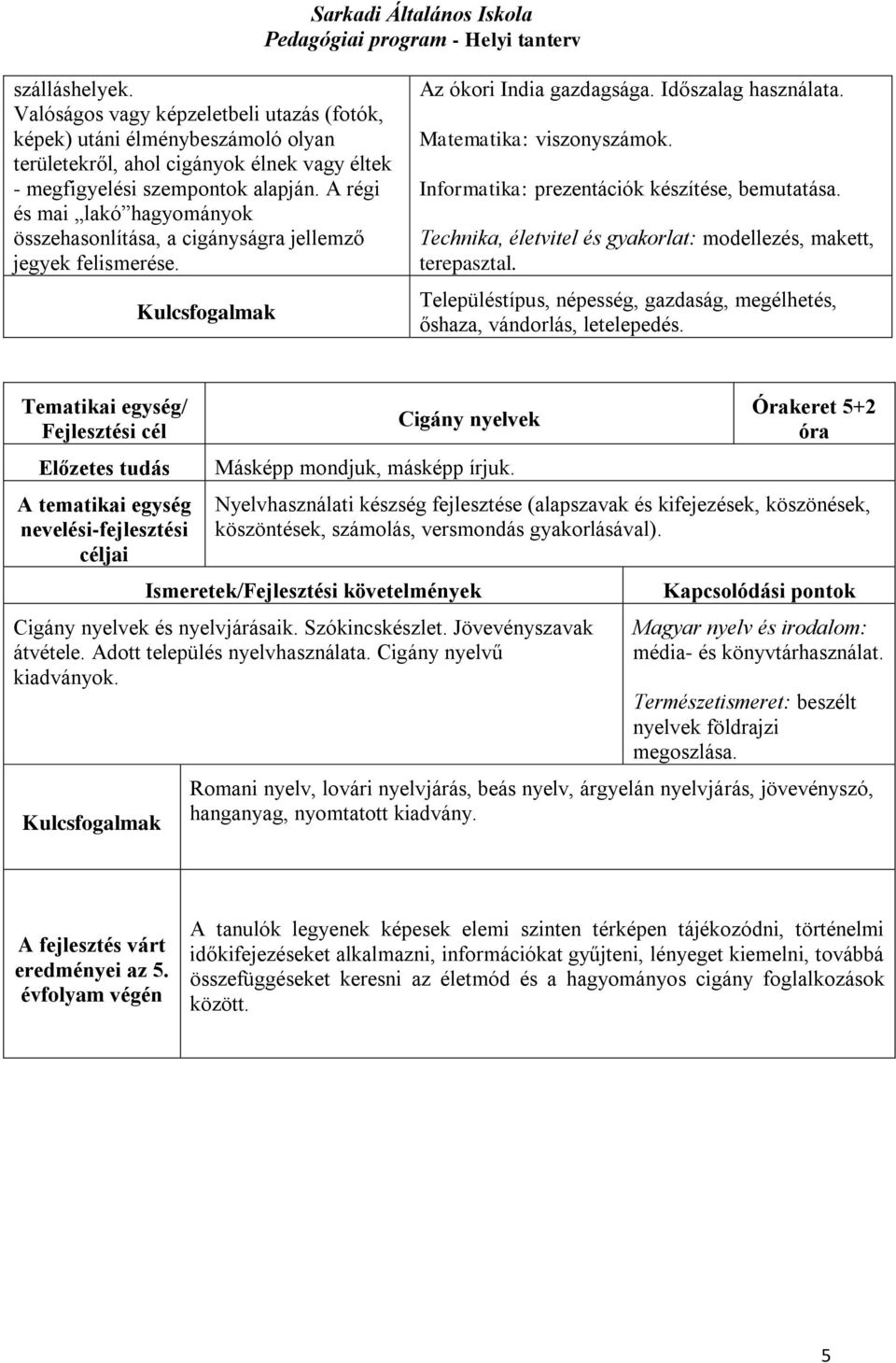 Informatika: prezentációk készítése, bemutatása. Technika, életvitel és gyakorlat: modellezés, makett, terepasztal. Településtípus, népesség, gazdaság, megélhetés, őshaza, vándorlás, letelepedés.