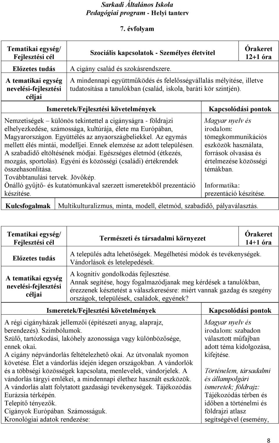 Nemzetiségek különös tekintettel a cigányságra - földrajzi elhelyezkedése, számossága, kultúrája, élete ma Európában, Magyarországon. Együttélés az anyaországbeliekkel.