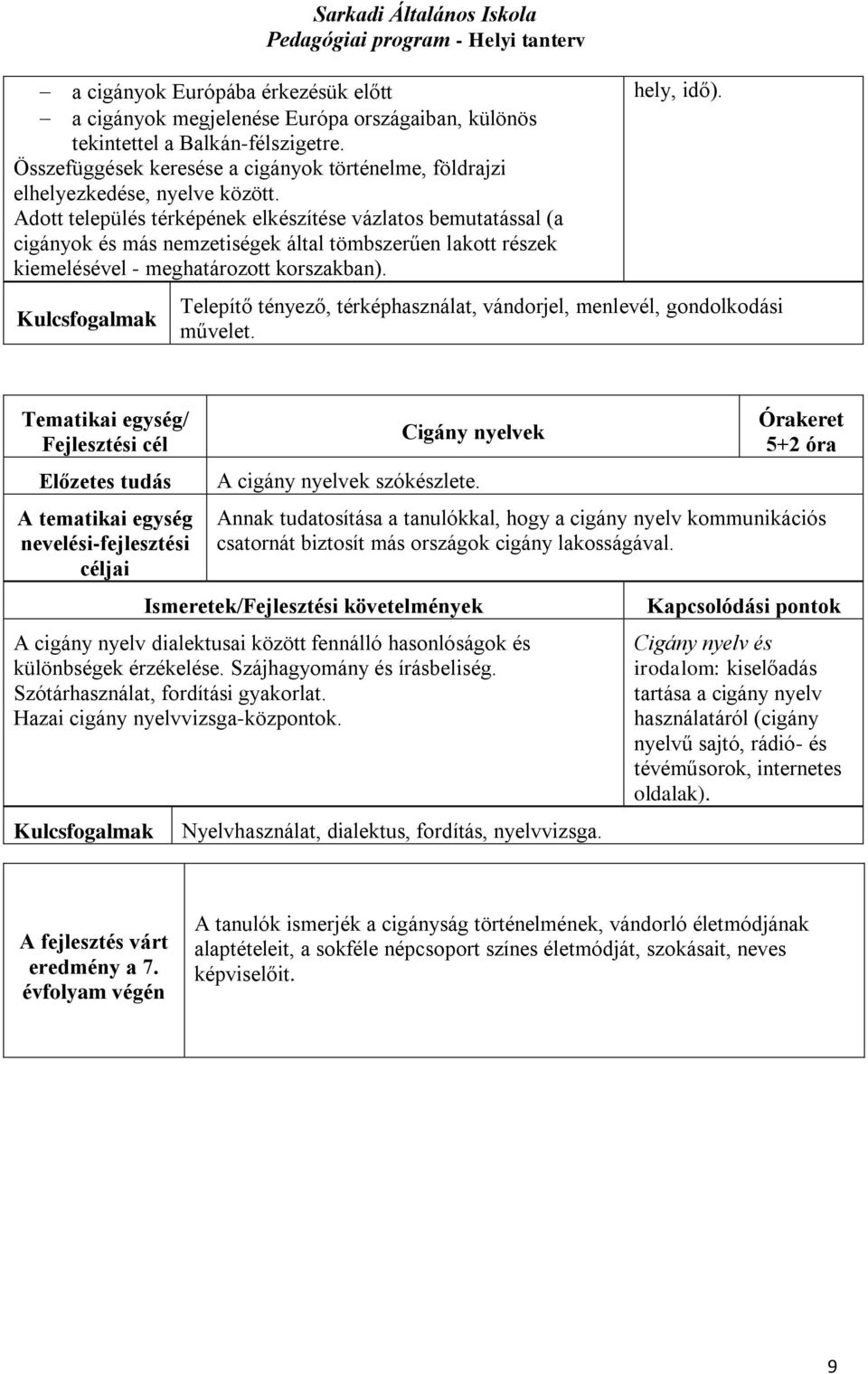 Adott település térképének elkészítése vázlatos bemutatással (a cigányok és más nemzetiségek által tömbszerűen lakott részek kiemelésével - meghatározott korszakban). hely, idő).