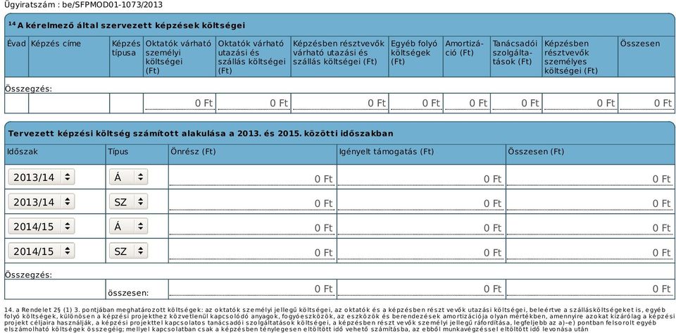 költség számított alakulása a 2013. és 2015. közötti időszakban Időszak Típus Önrész (Ft) Igényelt támogatás (Ft) Összesen (Ft) 2013/14 Á 2013/14 SZ 2014/15 Á 2014/15 SZ összesen: 14.