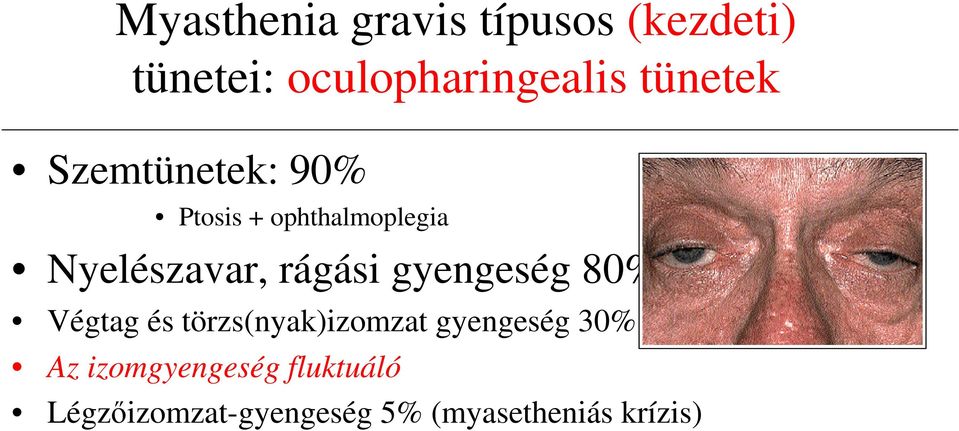 rágási gyengeség 80% Végtag és törzs(nyak)izomzat gyengeség 30%