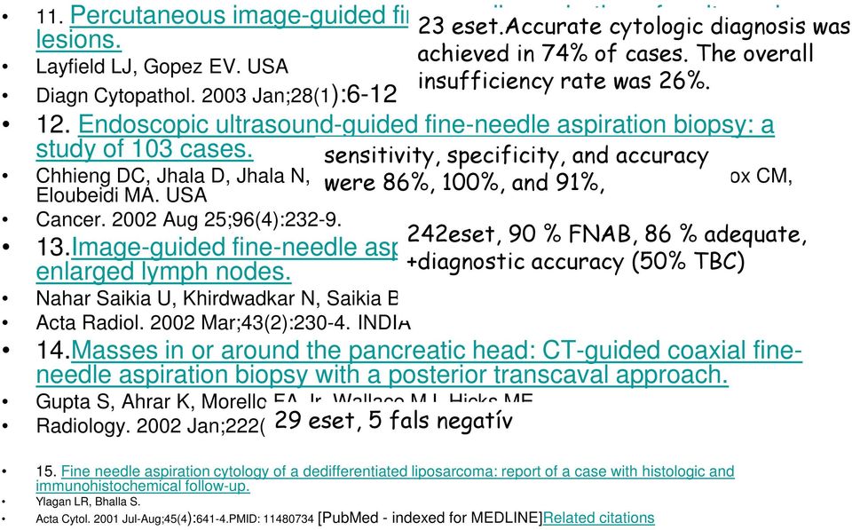 sensitivity, specificity, and accuracy Chhieng DC, Jhala D, Jhala N, Eltoum were 86%, I, Chen 100%, VK, Vickers and 91%, S, Heslin MJ, Wilcox CM, Eloubeidi MA. USA Cancer. 2002 Aug 25;96(4):232-9.