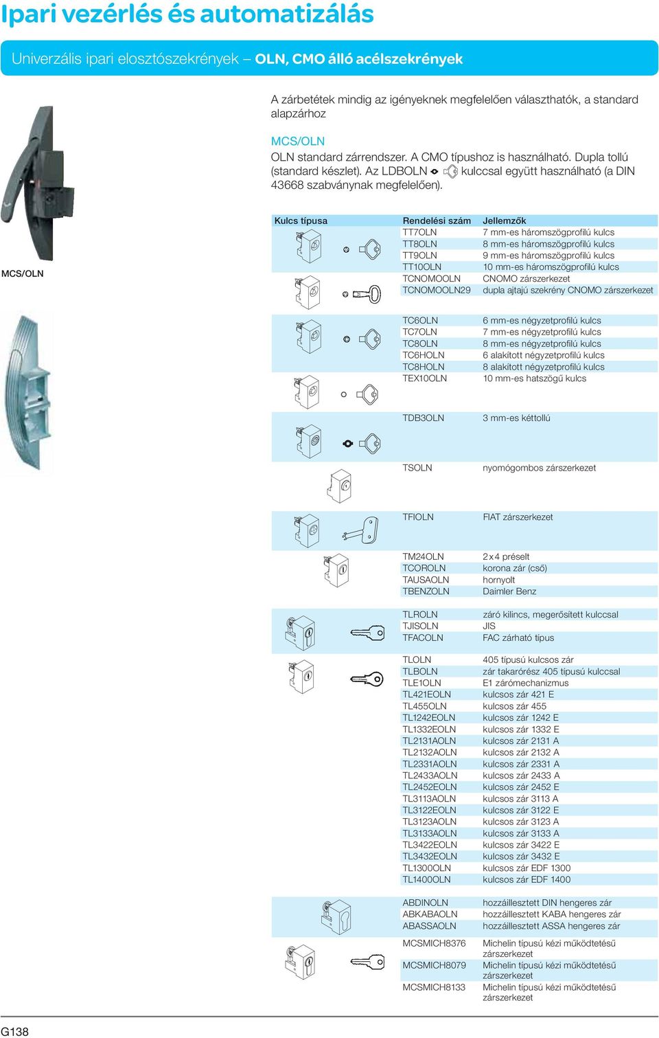 MCS/OLN Kulcs típusa Rendelési szám Jellemzők TT7OLN 7 mm-es háromszögprofilú kulcs TT8OLN 8 mm-es háromszögprofilú kulcs TT9OLN 9 mm-es háromszögprofilú kulcs TT10OLN 10 mm-es háromszögprofilú kulcs