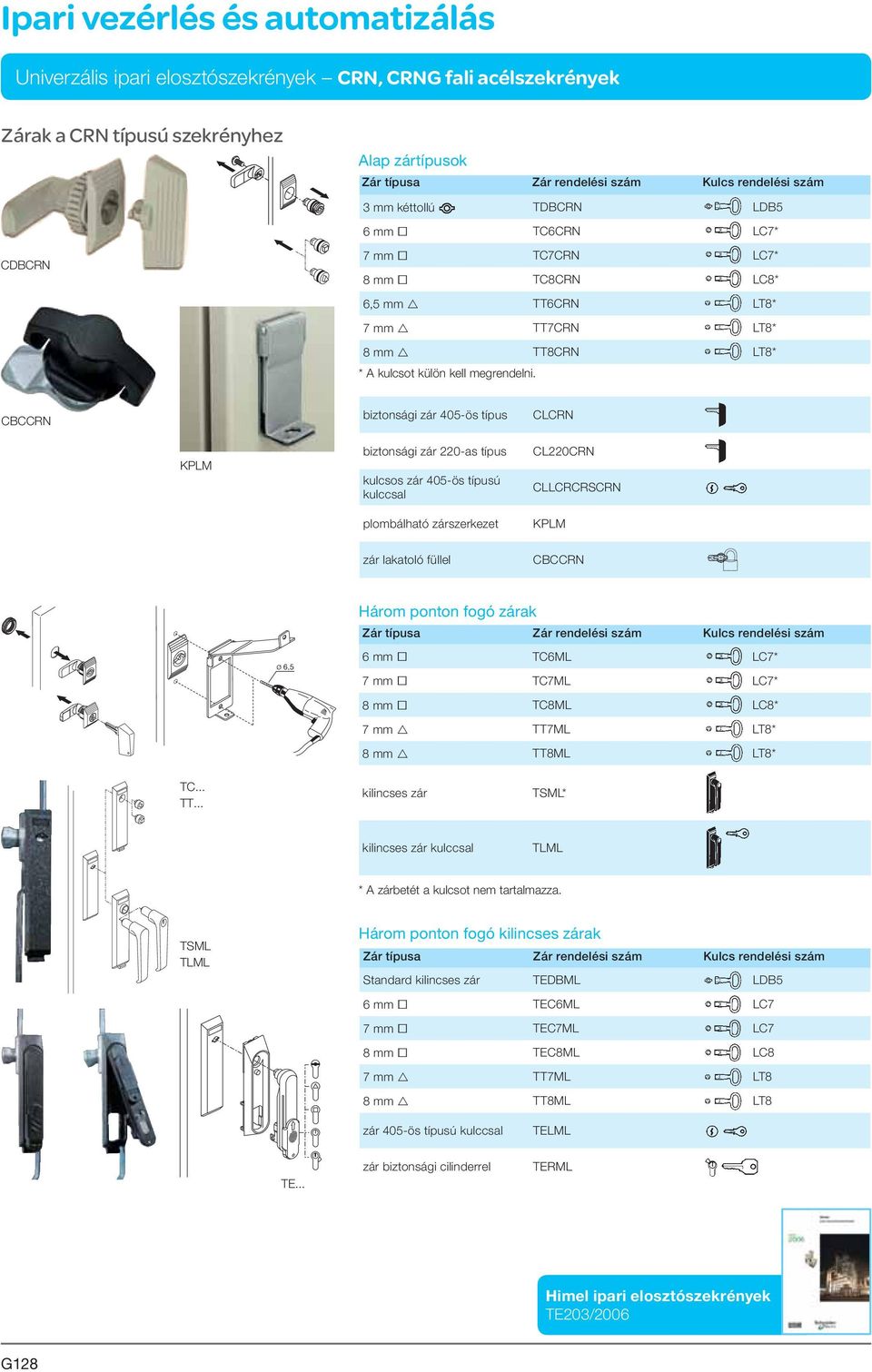 CBCCRN biztonsági zár 405-ös típus CLCRN KPLM biztonsági zár 220-as típus CL220CRN kulcsos zár 405-ös típusú kulccsal CLLCRCRSCRN plombálható zárszerkezet KPLM zár lakatoló füllel CBCCRN Három ponton