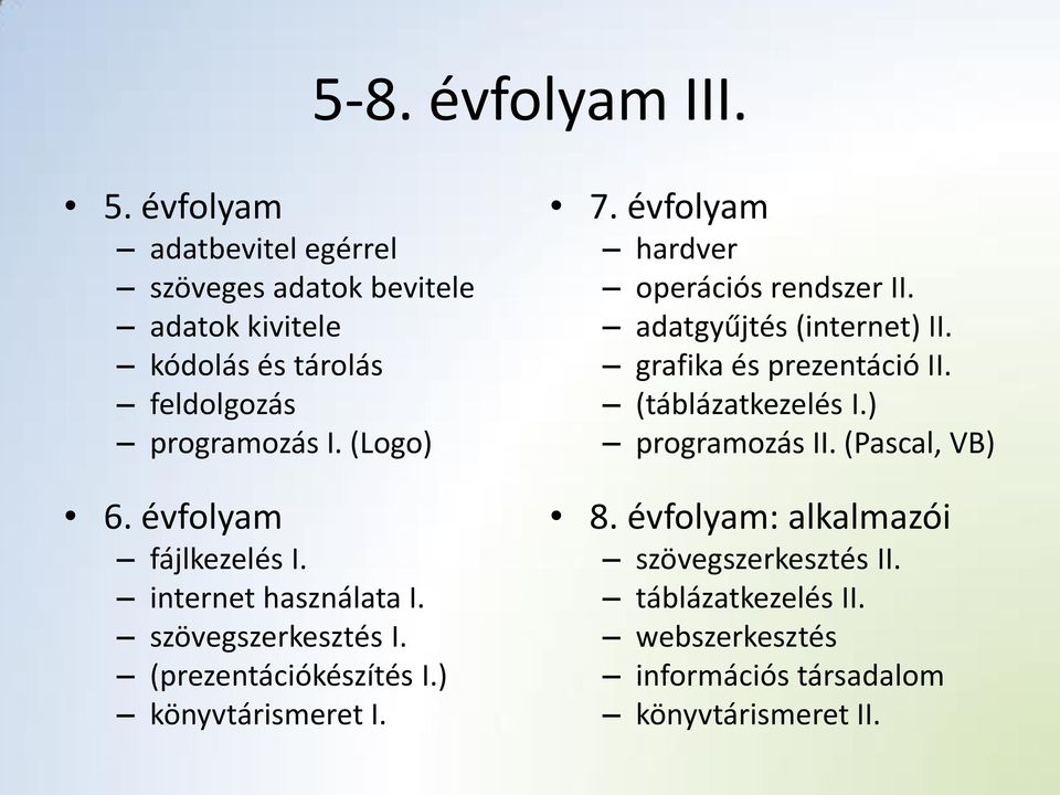 évfolyam fájlkezelés I. internet használata I. szövegszerkesztés I. (prezentációkészítés I.) könyvtárismeret I. 7.