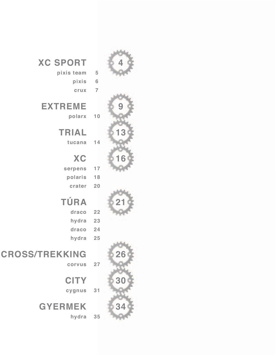 hydra CROSS/TREKKING corvus CITY cygnus GYERMEK hydra 5