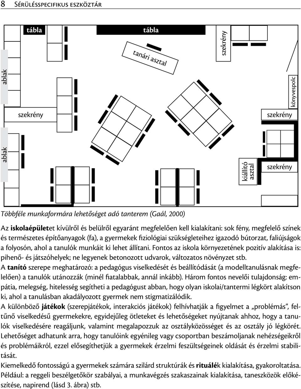 faliújságok a folyosón, ahol a tanulók munkáit ki lehet állítani.