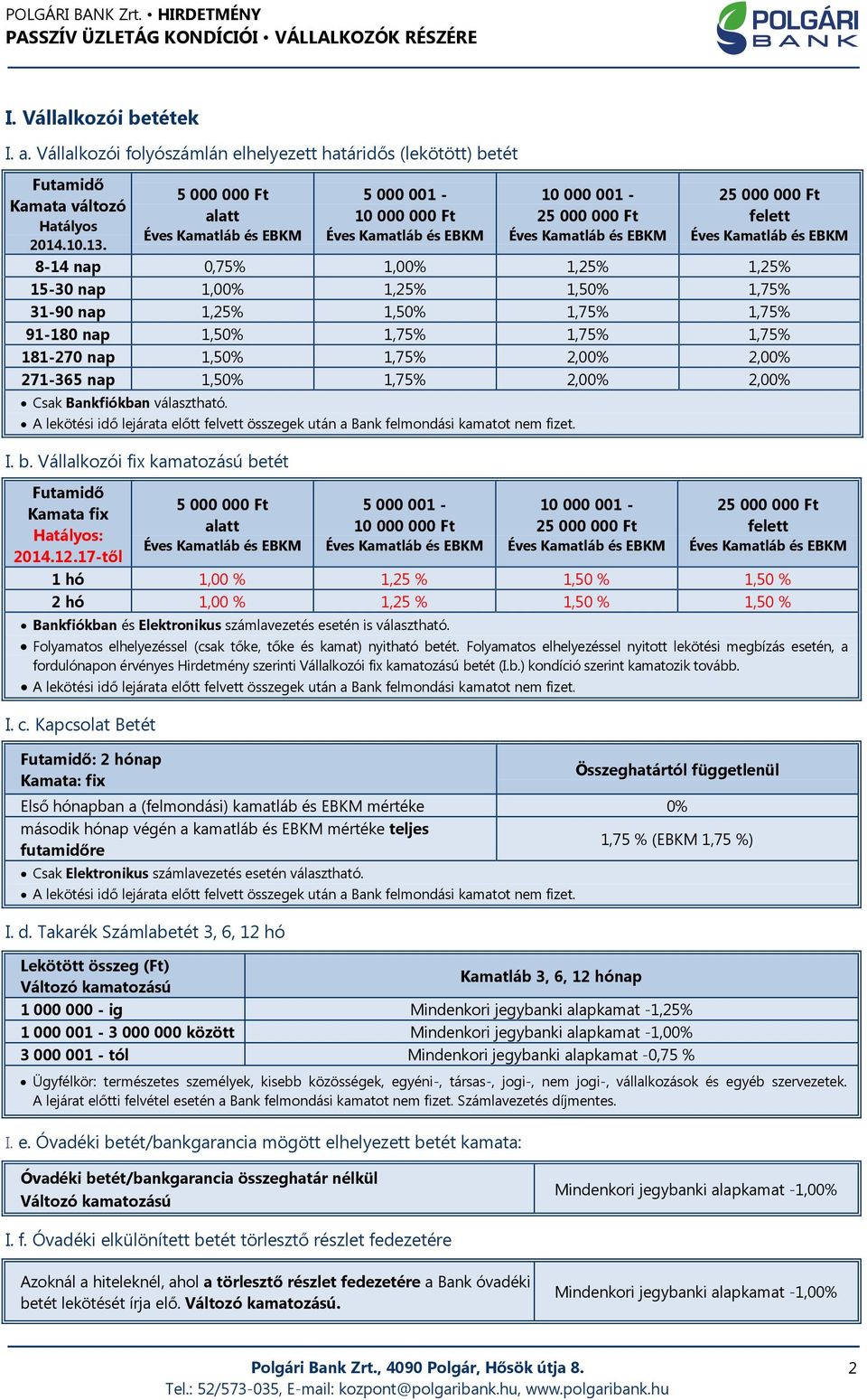 nap 0,75% 1,00% 1,25% 1,25% 15-30 nap 1,00% 1,25% 1,50% 1,75% 31-90 nap 1,25% 1,50% 1,75% 1,75% 91-180 nap 1,50% 1,75% 1,75% 1,75% 181-270 nap 1,50% 1,75% 2,00% 2,00% 271-365 nap 1,50% 1,75% 2,00%