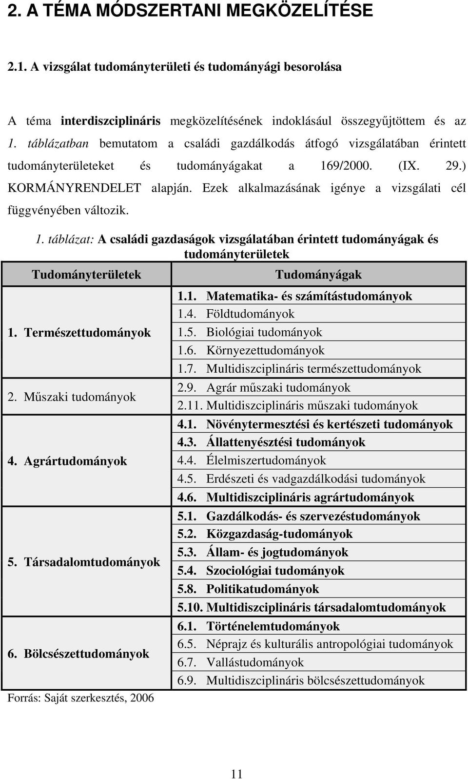 Ezek alkalmazásának igénye a vizsgálati cél függvényében változik. 1. táblázat: A családi gazdaságok vizsgálatában érintett tudományágak és tudományterületek Tudományterületek 1.