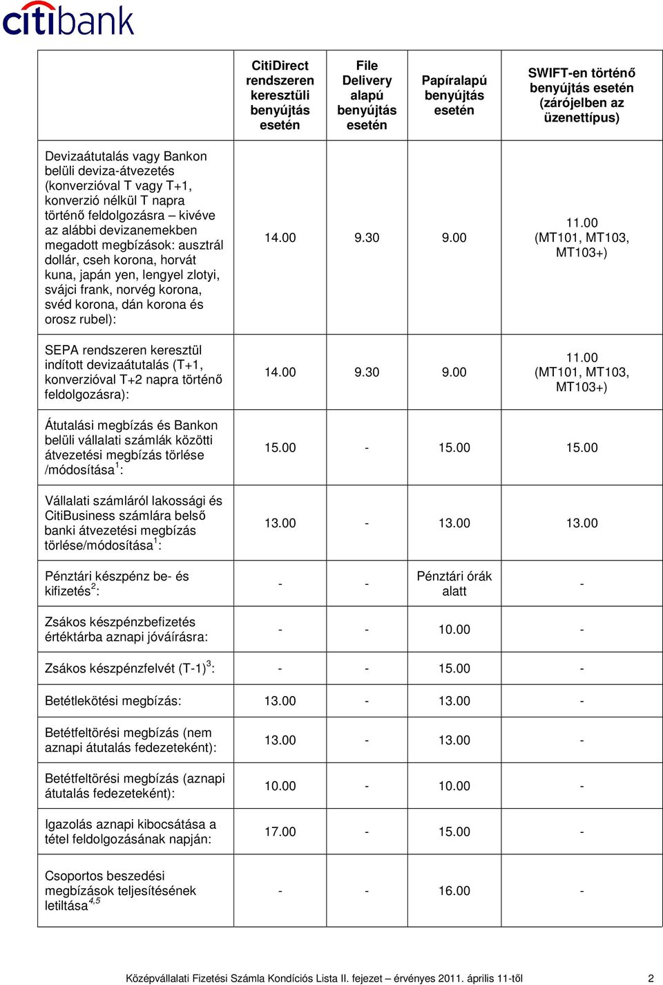 japán yen, lengyel zlotyi, svájci frank, norvég korona, svéd korona, dán korona és orosz rubel): SEPA rendszeren keresztül indított devizaátutalás (T+1, konverzióval T+2 napra történı feldolgozásra):