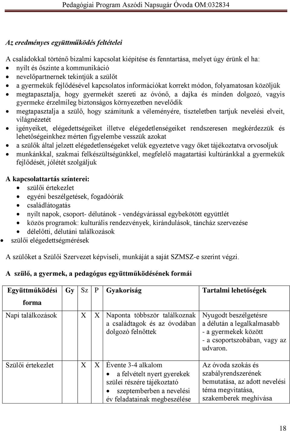 biztonságos környezetben nevelődik megtapasztalja a szülő, hogy számítunk a véleményére, tiszteletben tartjuk nevelési elveit, világnézetét igényeiket, elégedettségeiket illetve elégedetlenségeiket