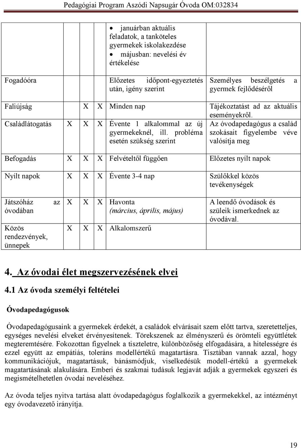 probléma esetén szükség szerint Az óvodapedagógus a család szokásait figyelembe véve valósítja meg Befogadás X X X Felvételtől függően Előzetes nyílt napok Nyílt napok X X X Évente 3-4 nap Szülőkkel