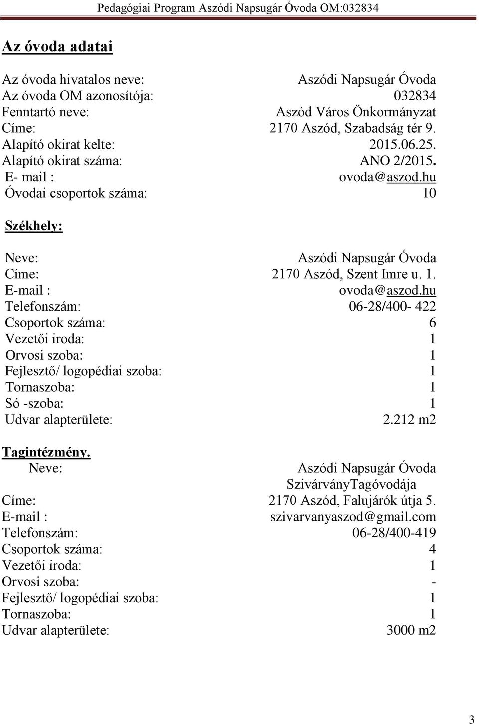 hu Telefonszám: 06-28/400-422 Csoportok száma: 6 Vezetői iroda: 1 Orvosi szoba: 1 Fejlesztő/ logopédiai szoba: 1 Tornaszoba: 1 Só -szoba: 1 Udvar alapterülete: 2.212 m2 Tagintézmény.