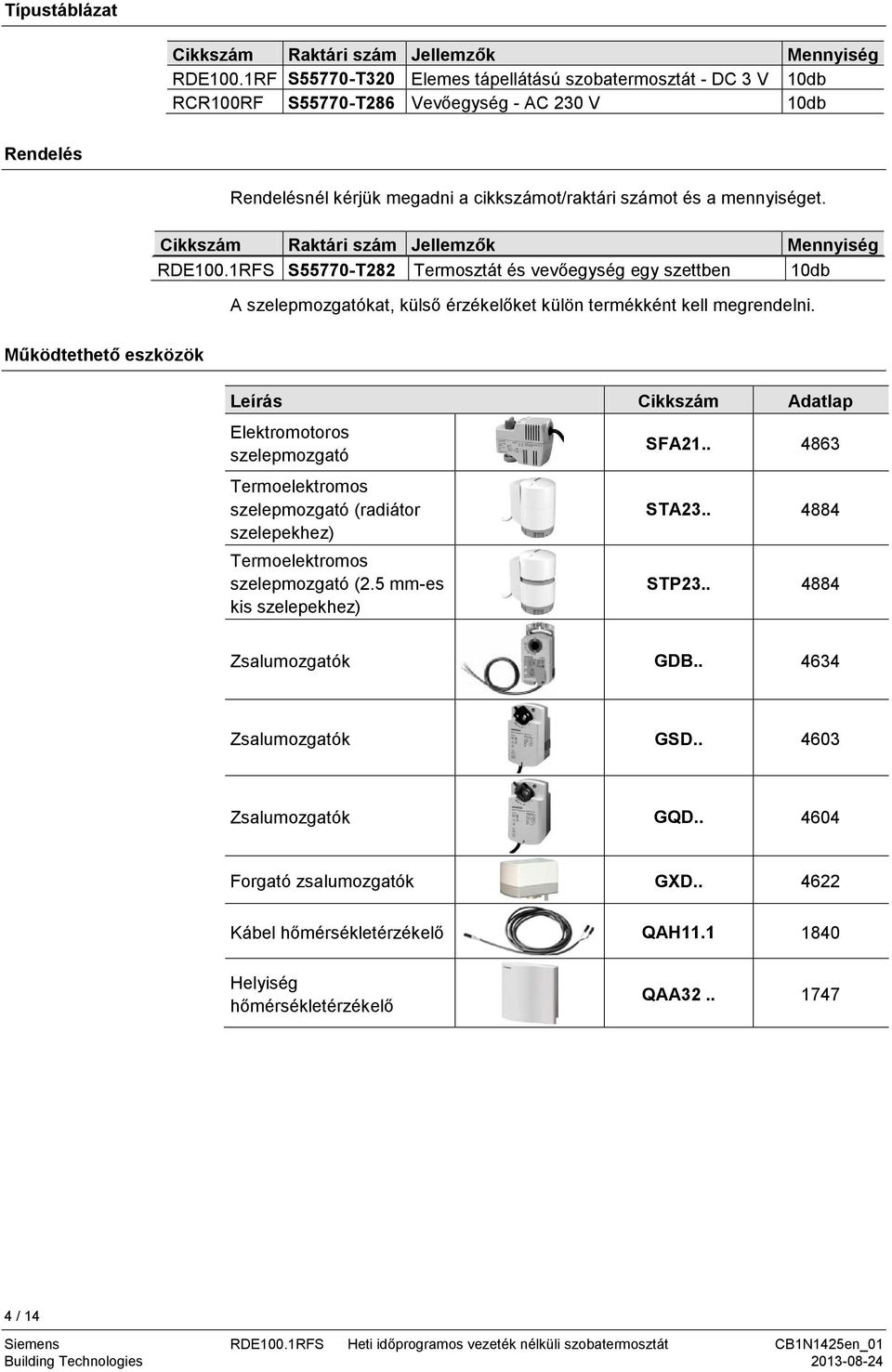 Cikkszám Raktári szám Jellemzők Mennyiség RDE100.1RFS S55770-282 ermosztát és vevőegység egy szettben 10db A szelepmozgatókat, külső érzékelőket külön termékként kell megrendelni.