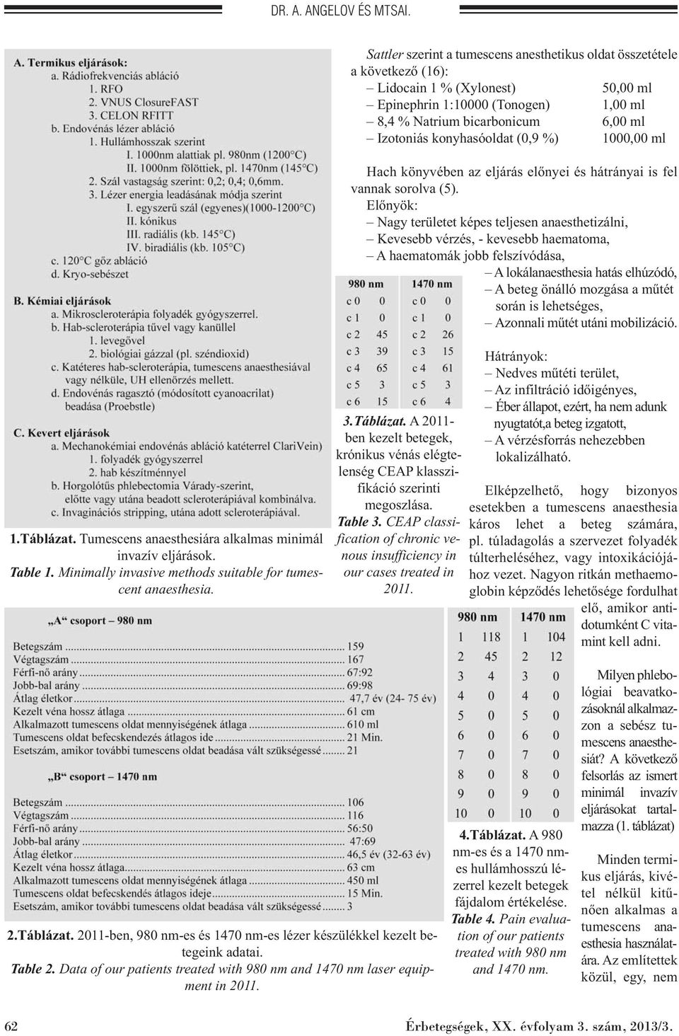 konyhasóoldat (0,9 %) 1000,00 ml Hach könyvében az eljárás előnyei és hátrányai is fel vannak sorolva (5).