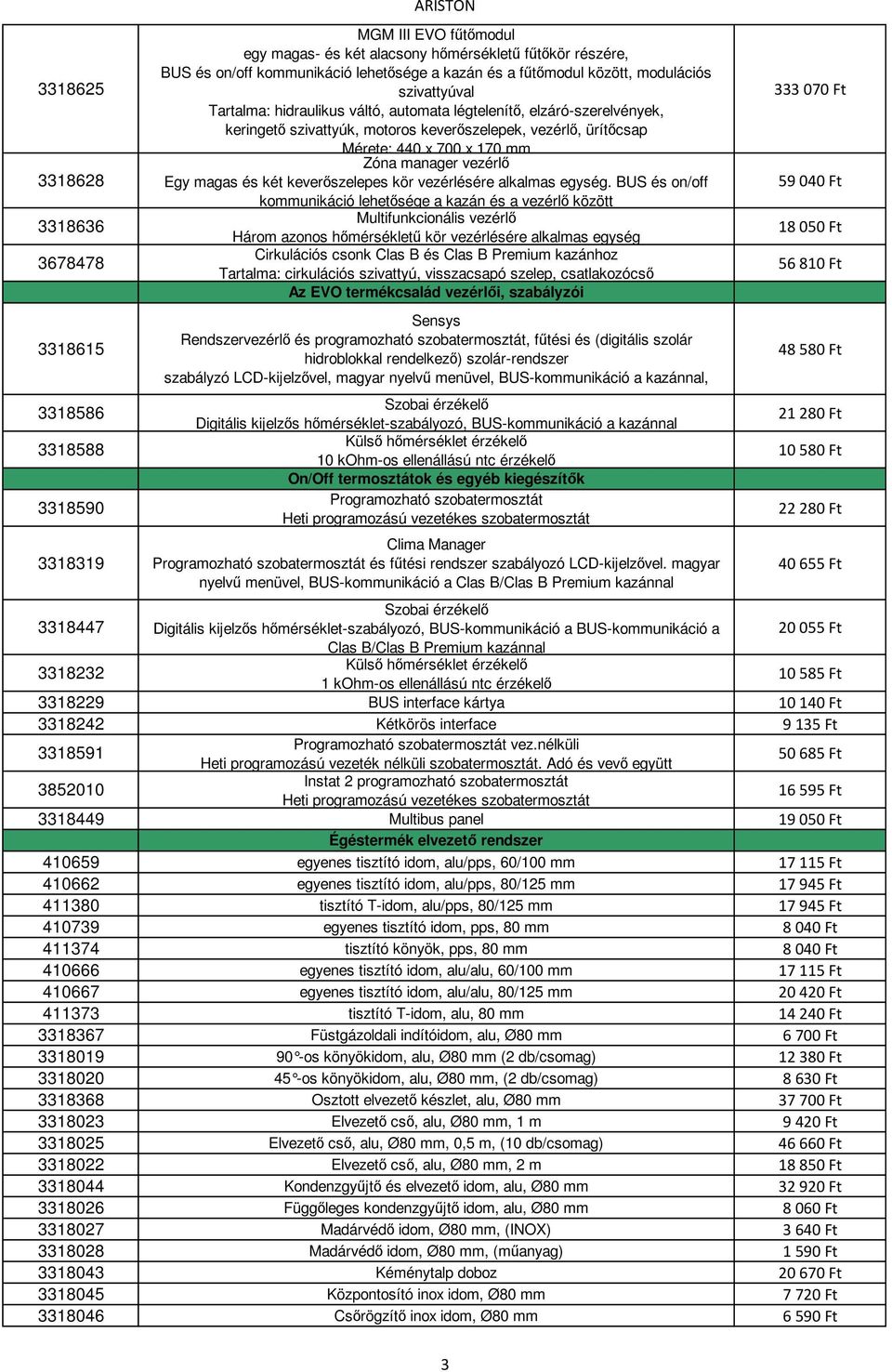 440 x 700 x 170 mm Zóna manager vezérlő Egy magas és két keverőszelepes kör vezérlésére alkalmas egység.