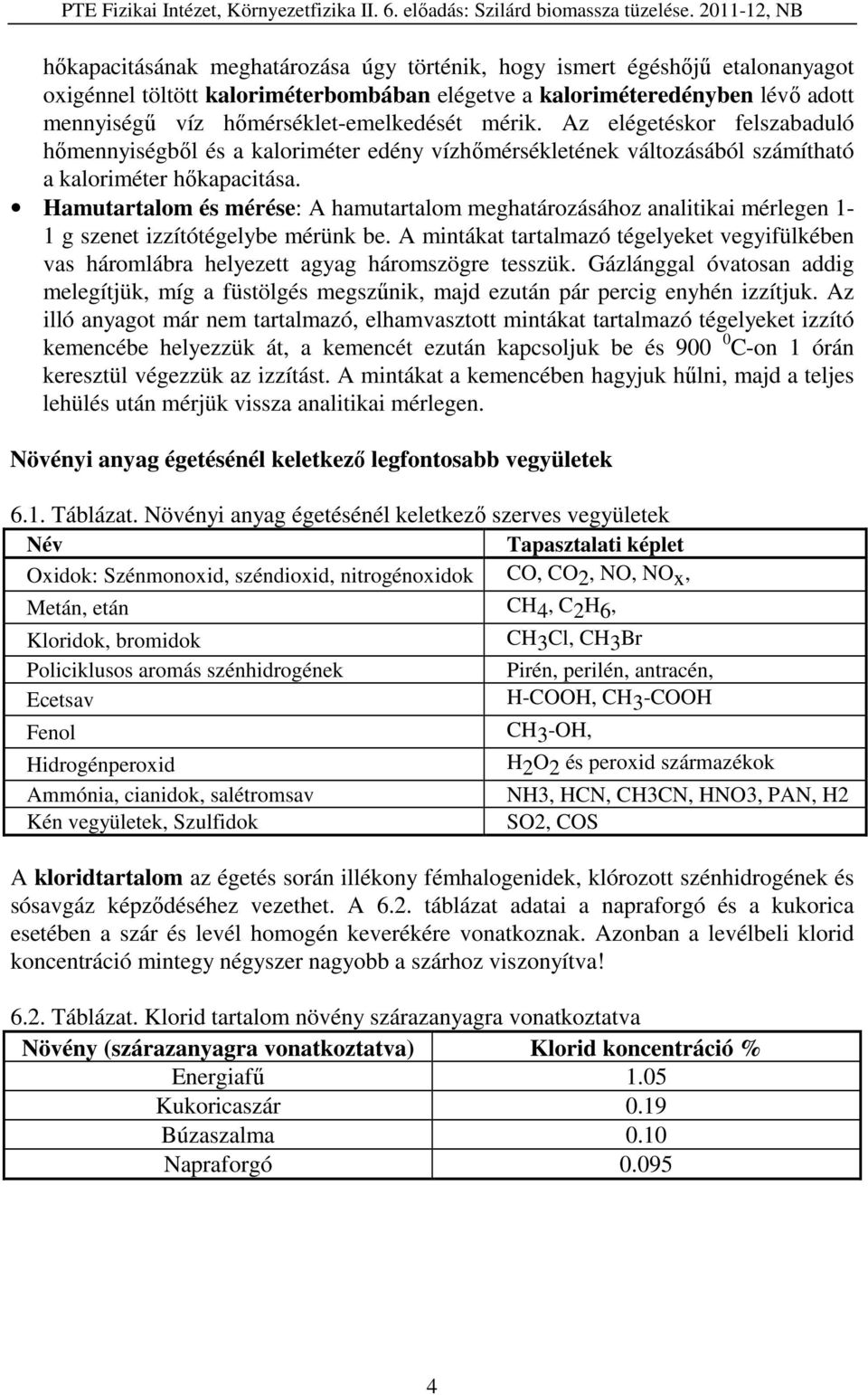 Hamutartalom és mérése: A hamutartalom meghatározásához analitikai mérlegen 1-1 g szenet izzítótégelybe mérünk be.