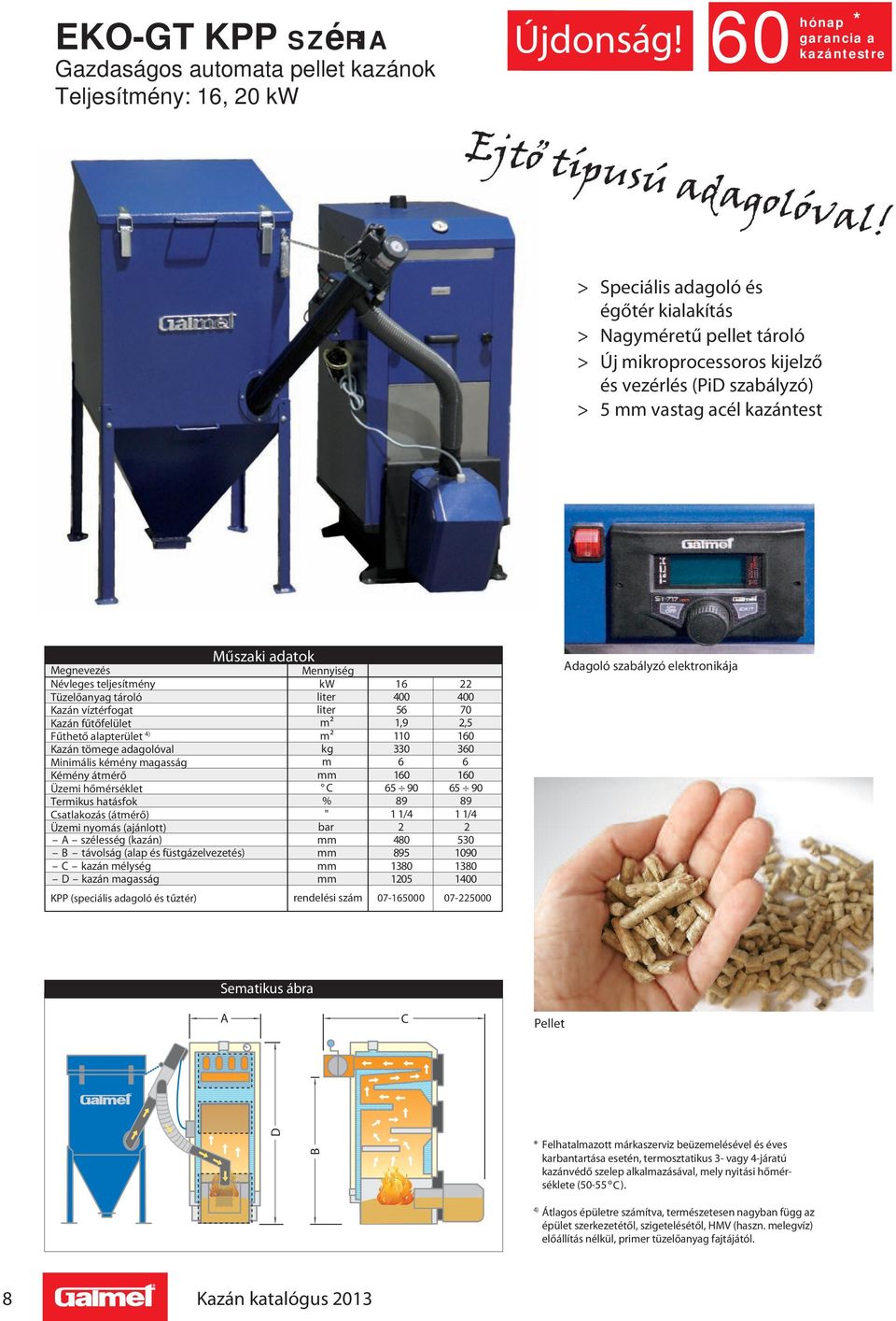 tömege adagolóval satlakozás (átmérő) szélesség (kazán) távolság (alap és füstgázelvezetés) kazán mélység kazán magasság Mennyiség kw 16 22 liter 400 400 liter 56 0 m² 1,9 2,5 m² 110 160 kg 330 360 m