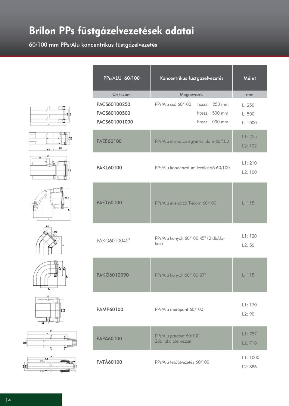 1000 mm L: 1000 PAEE60100 PPs/Alu ellenőrző egyenes idom 60/100 L1: 255 L2: 122 PAKL60100 PPs/Alu kondenzátum leválasztó 60/100 L1: 210 L2: 100 PAET60100 PPs/Alu ellenőrző T-idom 60/100