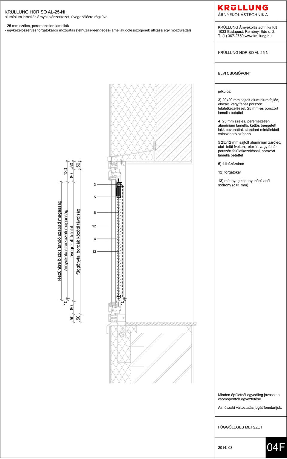 sajtolt alumínium fejlé, eloxált vagy fehér porszórt ) 2 mm széles, peremezetlen lakk bevonattal, standard mintáinkból választható színben 2x mm sajtolt alumínium