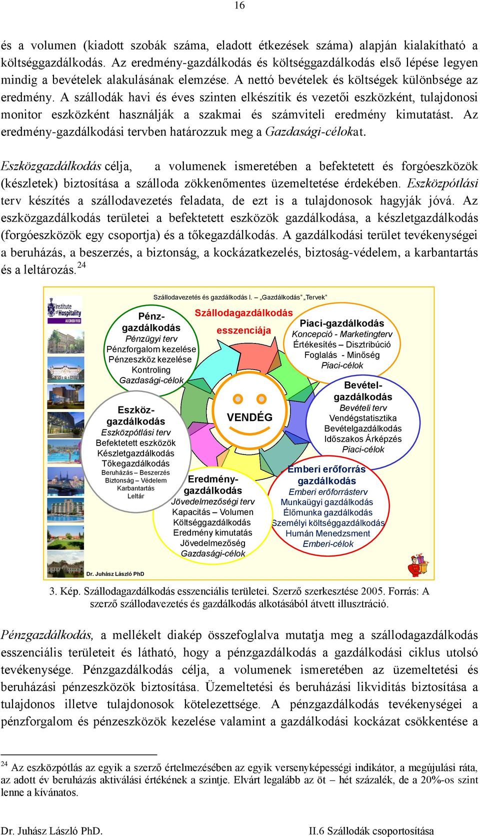 A szállodák havi és éves szinten elkészítik és vezetői eszközként, tulajdonosi monitor eszközként használják a szakmai és számviteli eredmény kimutatást.