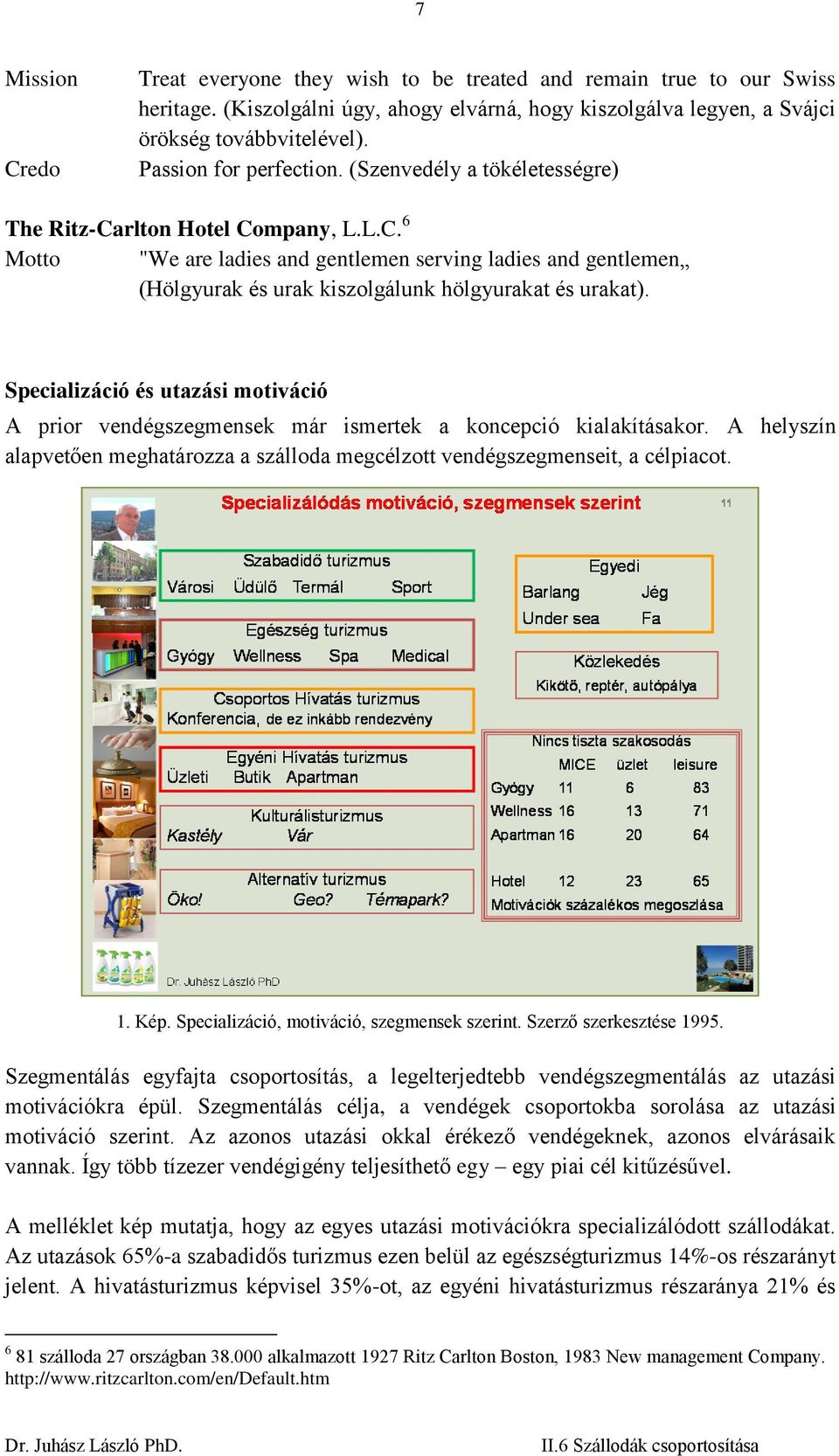 Specializáció és utazási motiváció A prior vendégszegmensek már ismertek a koncepció kialakításakor. A helyszín alapvetően meghatározza a szálloda megcélzott vendégszegmenseit, a célpiacot. 1. Kép.