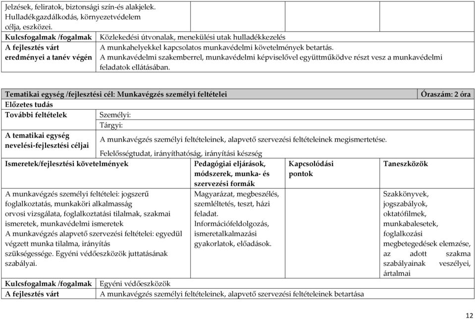 A munkavédelmi szakemberrel, munkavédelmi képviselővel együttműködve részt vesz a munkavédelmi feladatok ellátásában.