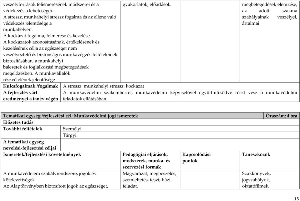 munkahelyi balesetek és foglalkozási megbetegedések megelőzésben.