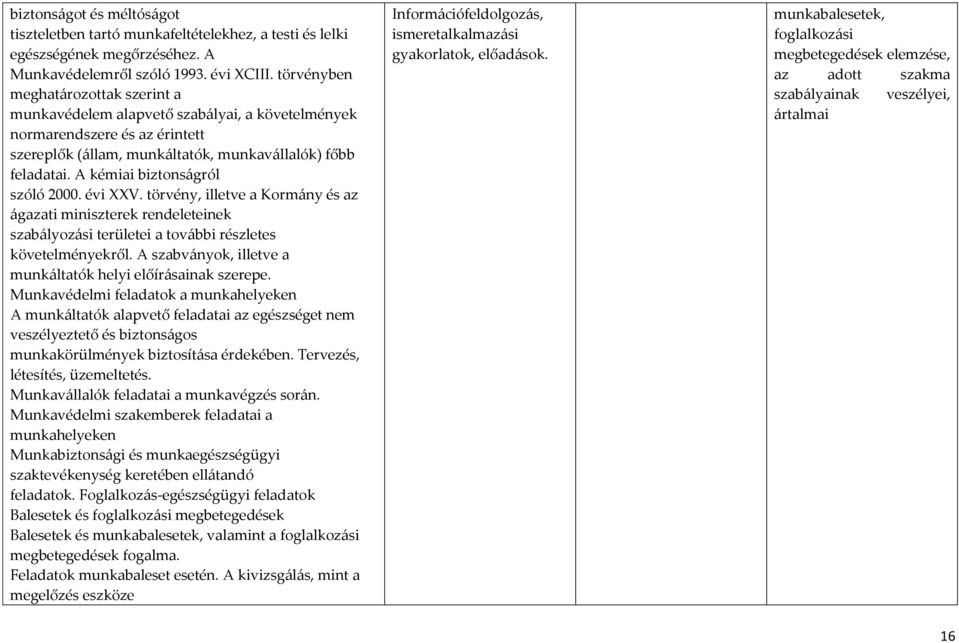 A kémiai biztonságról szóló 2000. évi XXV. törvény, illetve a Kormány és az ágazati miniszterek rendeleteinek szabályozási területei a további részletes követelményekről.