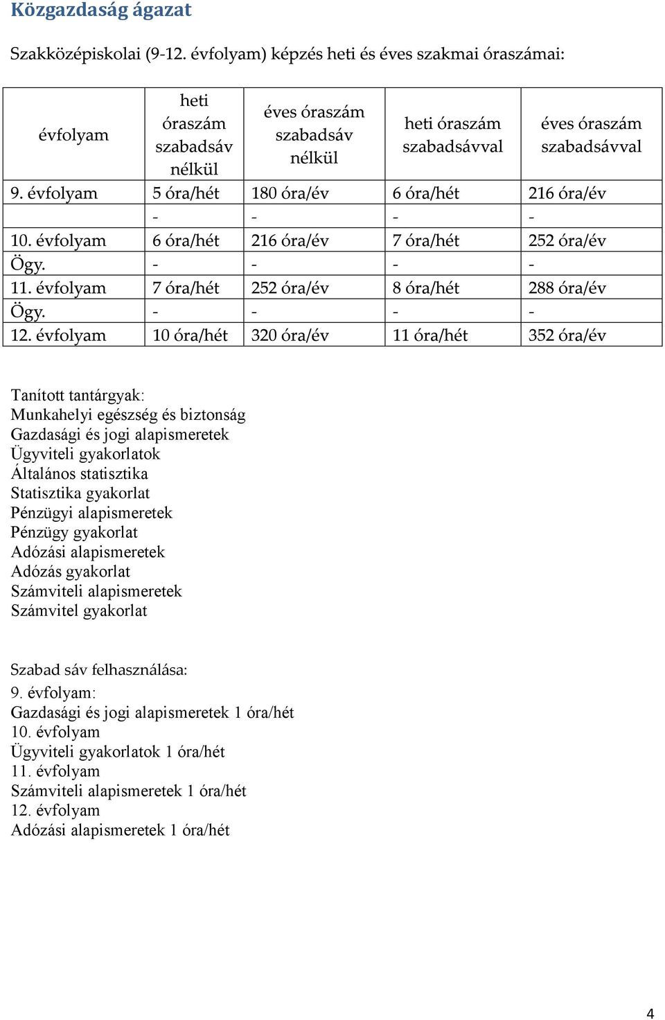 gyakorlat Számviteli alapismeretek Számvitel gyakorlat Szabad sáv felhasználása: 9.