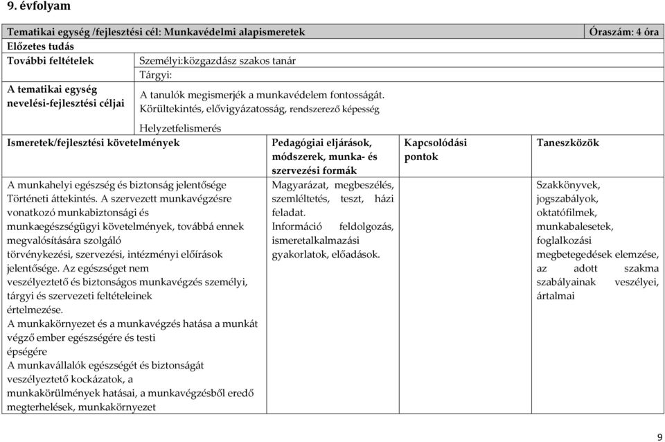 A szervezett munkavégzésre vonatkozó munkabiztonsági és munkaegészségügyi követelmények, továbbá ennek megvalósítására szolgáló törvénykezési, szervezési, intézményi előírások jelentősége.