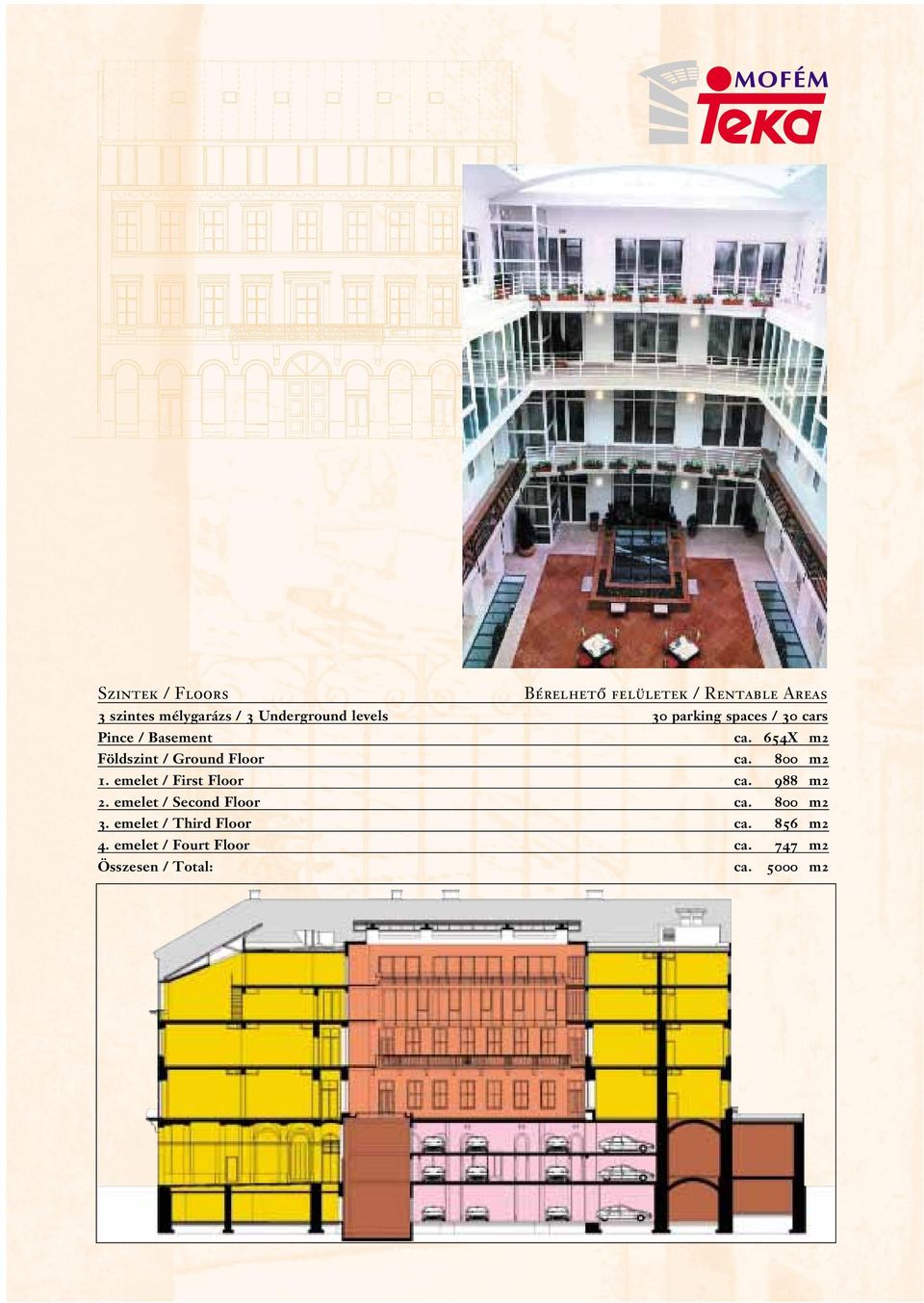 654X m2 Földszint / Ground Floor ca. 800 m2 1. emelet / First Floor ca. 988 m2 2.
