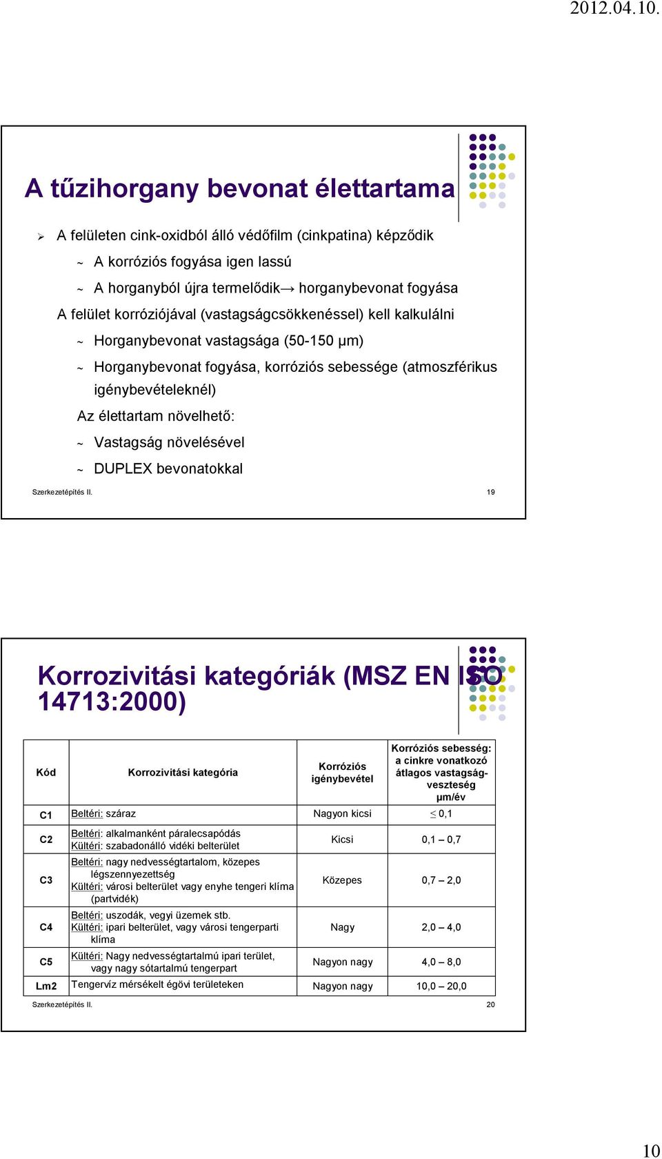 Vastagság növelésével ~ DUPLEX bevonatokkal Szerkezetépítés II.