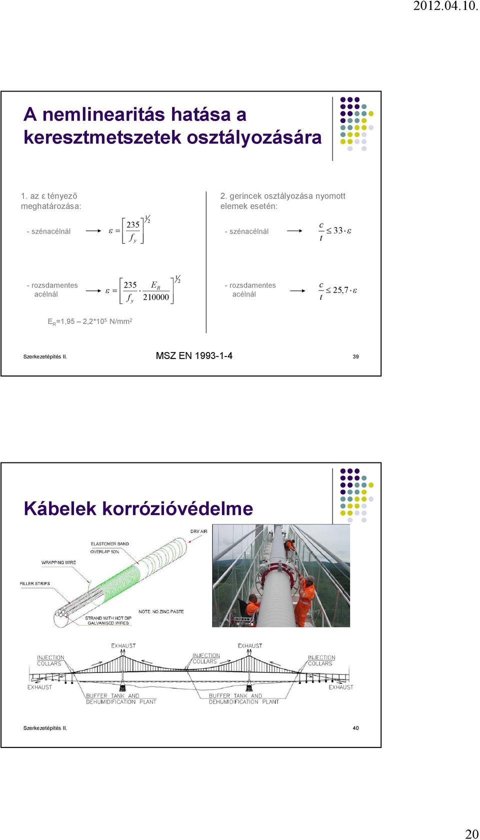 rozsdamentes acélnál 235 E R f y 20000 2 - rozsdamentes acélnál c t 25, 7 E R =,95 2,2*0 5